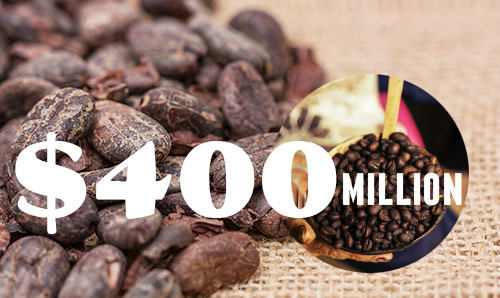 Cocoa beans with '$400 million' overlaid in white text