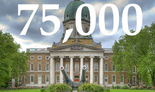 Imperial War Museum London with a pair of canons in front of the building. The number 75,000 is overlaid in white text.