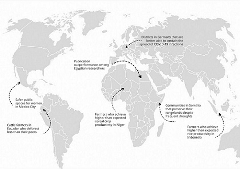 Map of data-powered positive deviance projects